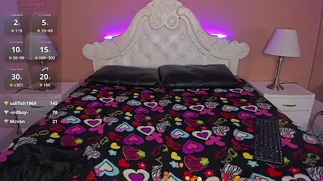 צ'אט XXX בשידור חי של ElizabethBlaze