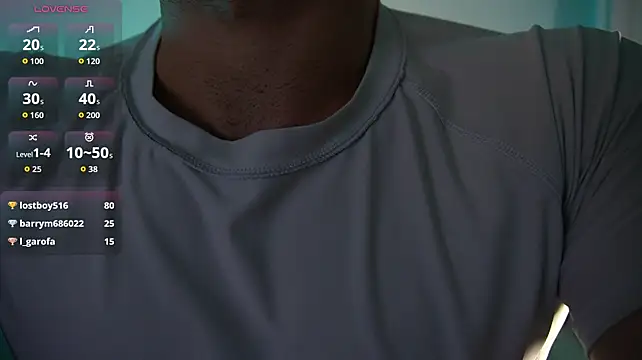 Sand0w Live XXX-chat