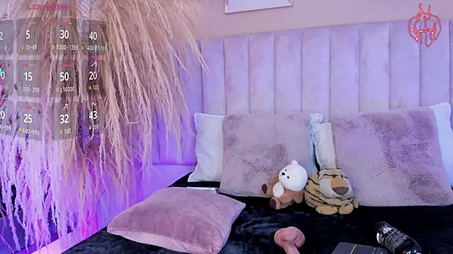 Živý XXX chat Tracy_lee_