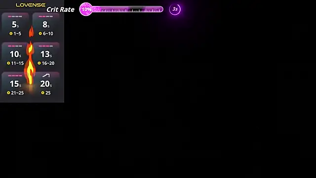 Chat XXX ao vivo de TraviesitoX