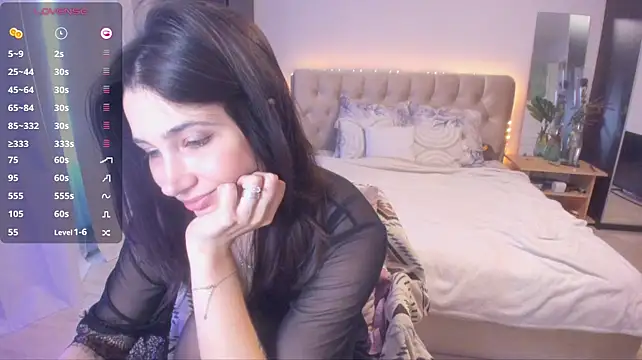 Chatroom XXX en direct de Carina_E