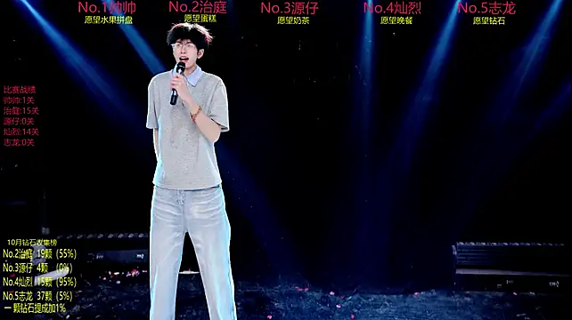 Exo-cbo – Live XXX-chat