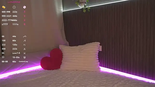 tfeminizen Live XXX chat