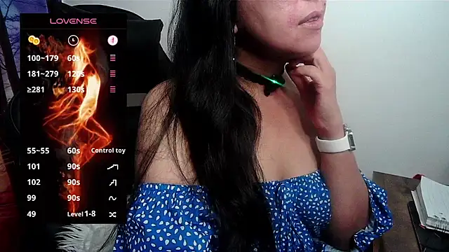 Whisperingfire Adlı Modelin Canlı XXX Sohbeti