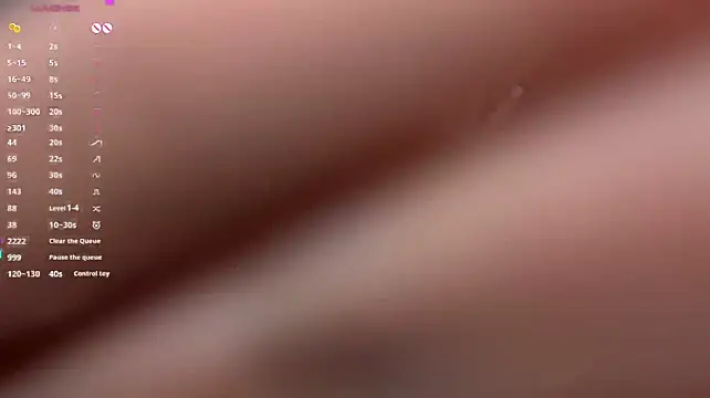 TwinklySpiceLadiesのウェブカメラショー
