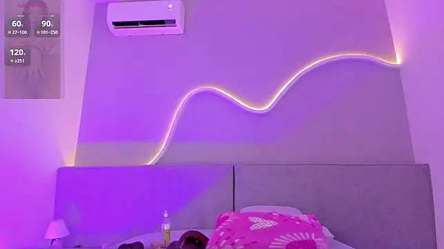 צ'אט XXX בשידור חי של riri_candy