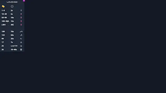 XXX chat uživo modela SweetieMila