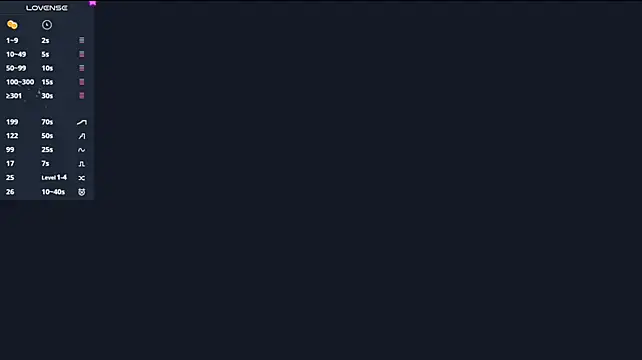 Živý XXX chat SweetieMila