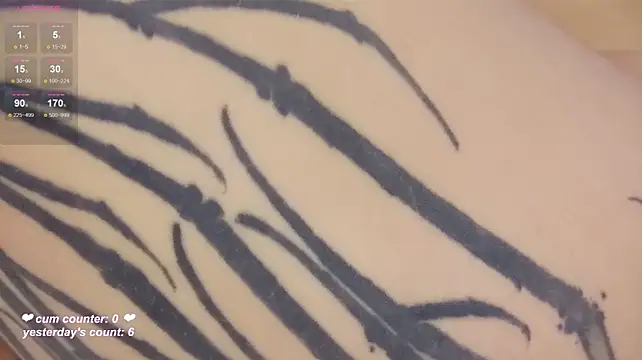 LaurainloveのライブXXXチャット