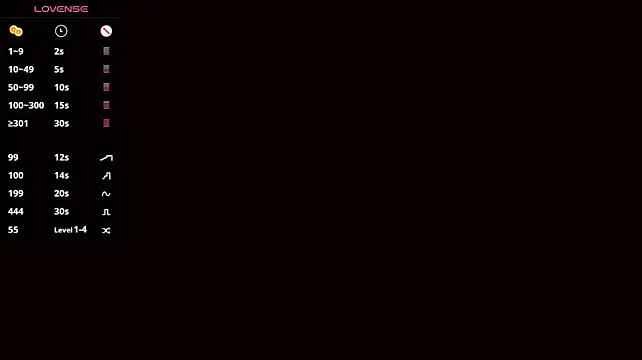 xi_dixi 网络视讯表演