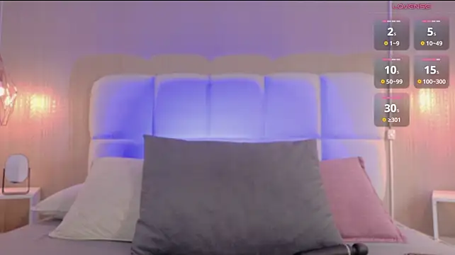 Chat XXX ao vivo de sheylawood