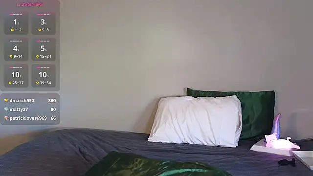 CharlotteDoe – Naživo XXX chat