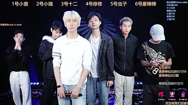 TFBOYS-001: онлайн-секс-чат