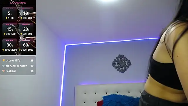 soffycarter1 live XXX chat