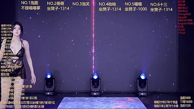RV-525- Show Webcam