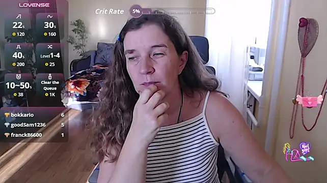 XXX chat uživo modela SofiaBoone