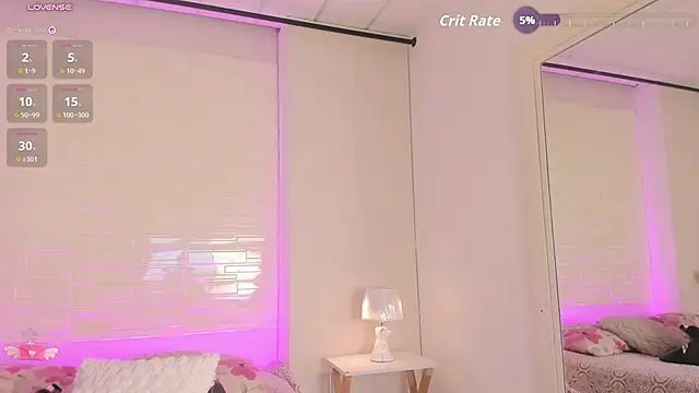 Chat XXX en directo de SophiaaStone