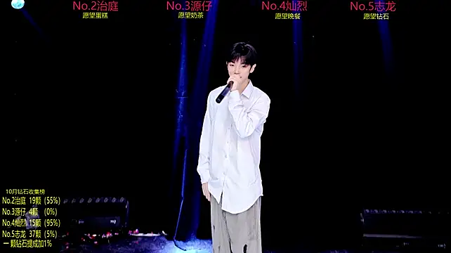 Show de webcam de Exo-cbo