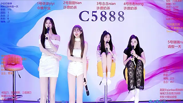 צ'אט XXX בשידור חי של C5888