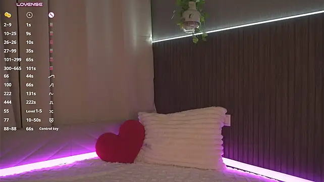tfeminize লাইভ XXX চ্যাট