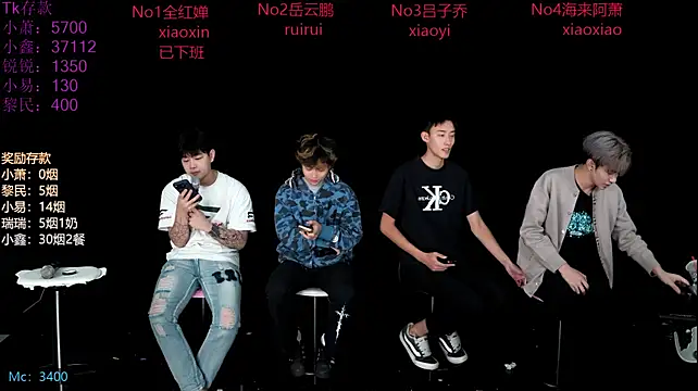Chenyong123 Obrolan Langsung XXX