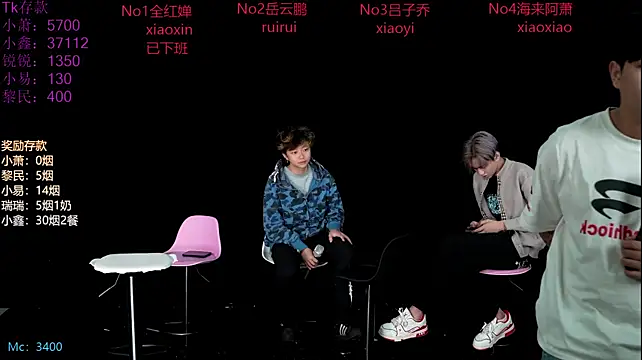 Chenyong123 Chat XXX in diretta