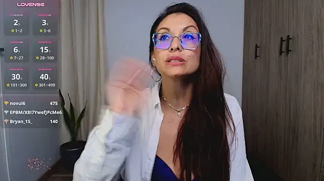 Czat XXX na żywo – Swetisabella01