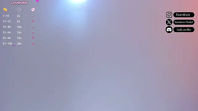 Živý XXX chat Kumiren
