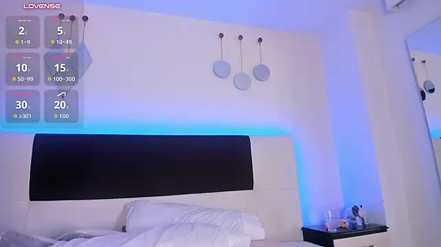 Sky_Loren Adlı Modelin Canlı XXX Sohbeti