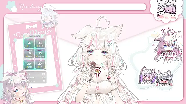 Czat XXX na żywo – Fatis-Rin-Meow