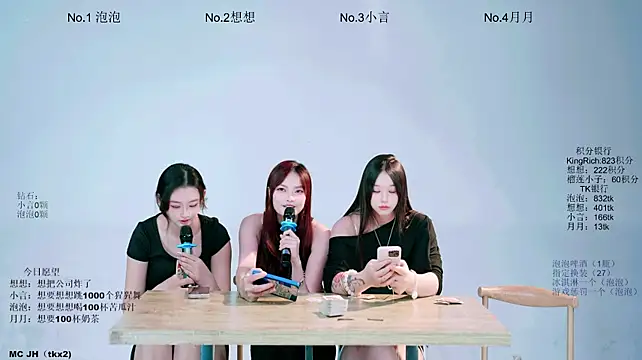 NEO-LIFE's Live XXX Chat