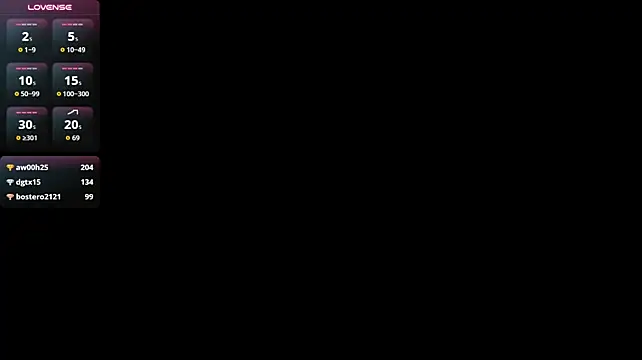 LashawndaSardinas' Live XXX Chat