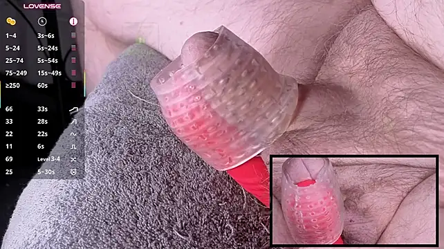 Chatroom XXX en direct de controlmytoys