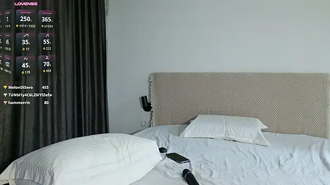 Chat +18 de MiraMagic ao vivo