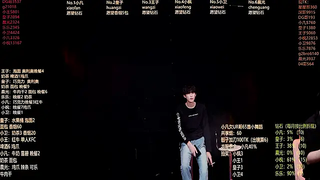 โชว์เว็บแค มของ XXXxxx-002