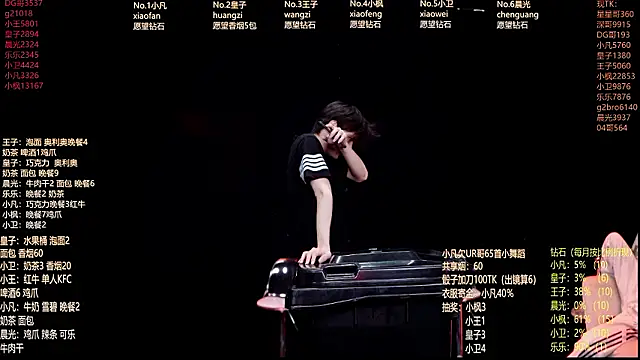 XXXxxx-002's Live XXX Chat