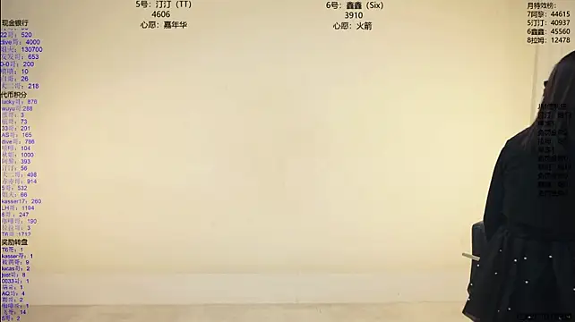 JM-777 Chat XXX in diretta