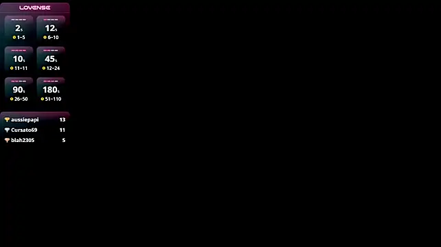 Chat XXX Live fire_lovex