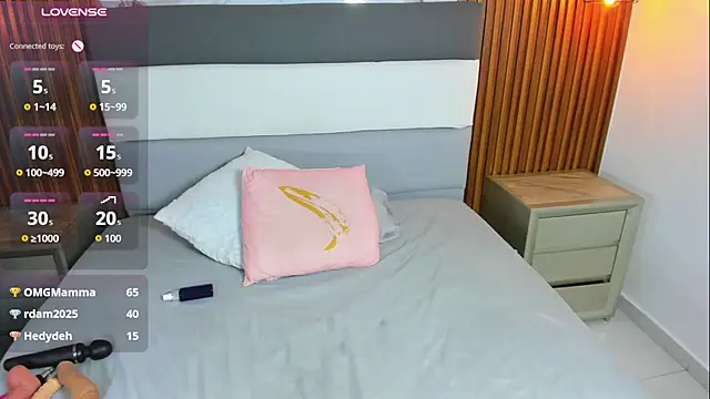 ZOEMARTINS1のライブXXXチャット