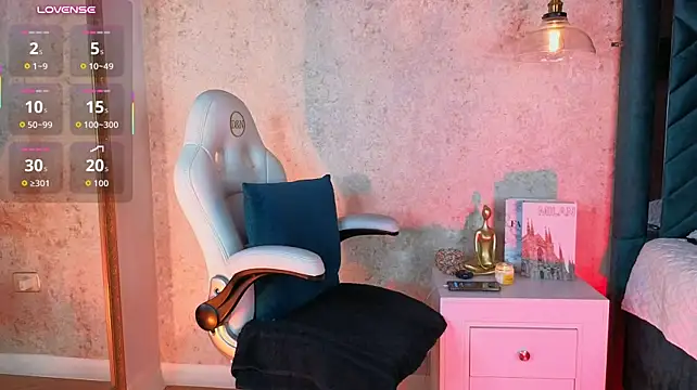 SophiMarin's Live XXX Chat