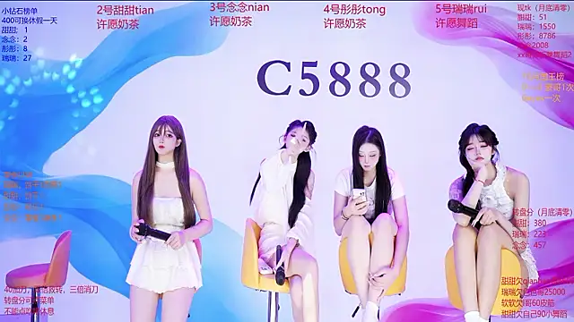 XXX chat uživo modela C5888