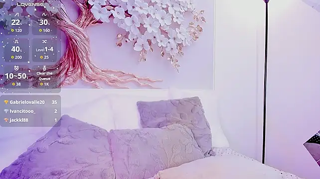 ninivelvet Adlı Modelin Canlı XXX Sohbeti
