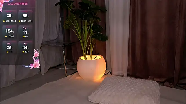 SweetAuraa Chat XXX live
