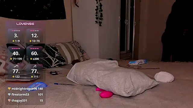 Czat XXX na żywo – Rainey_