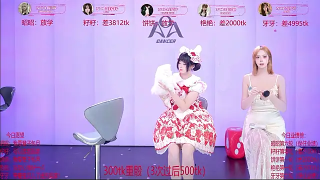 AOA-001's Live XXX Chat