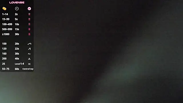 NORALOUX2's Live XXX Chat