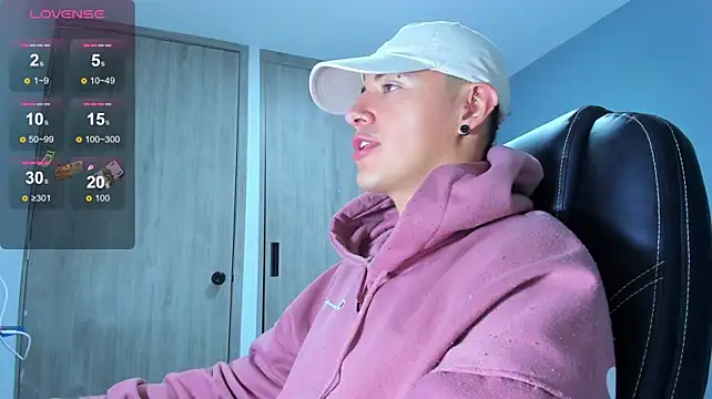 Chatroom XXX en direct de LOBO_ALPHA