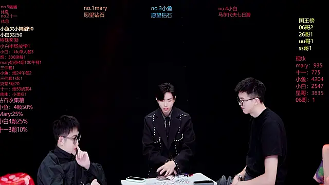 XXXxxx-001 Chat XXX in diretta