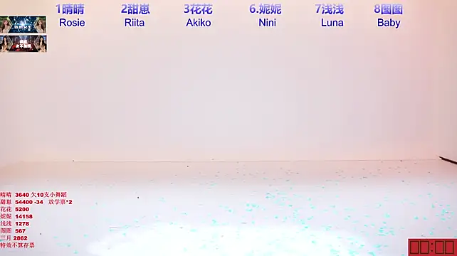 TNT-cdc's Live XXX Chat