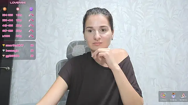 Sofia-Noir Live XXX-Chat